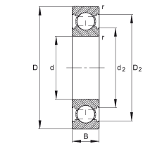 深溝球軸承 6200-C, 修正的內(nèi)部結(jié)構(gòu)（C 代），根據(jù) DIN 625-1 標(biāo)準(zhǔn)的主要尺寸