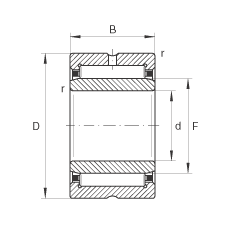 滾針軸承 NA4834, 根據(jù) DIN 617/ISO 1206 標準，尺寸系列 48