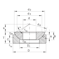 推力關(guān)節(jié)軸承 GE80-AX, 根據(jù) DIN ISO 12 240-3 標(biāo)準(zhǔn)，需維護(hù)