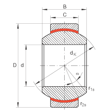 關(guān)節(jié)軸承 GE25-FW, 根據(jù) DIN ISO 12 240-1 標(biāo)準(zhǔn)，免維護(hù)