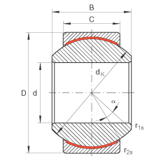 關節(jié)軸承 GE8-PW, 根據(jù) DIN ISO 12 240-1 標準，尺寸系列 K，免維護