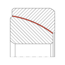 角接觸關(guān)節(jié)軸承 GE190-SW, 根據(jù) DIN ISO 12 240-2 標(biāo)準(zhǔn)，免維護(hù)