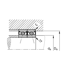 主軸軸承 HCS71902-E-T-P4S, 調(diào)節(jié)，成對或單元安裝，接觸角 α = 25°，兩側(cè)唇密封，非接觸，限制公差