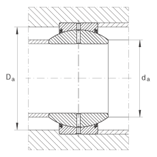 關(guān)節(jié)軸承 GE50-FO-2RS, 根據(jù) DIN ISO 12 240-1 標(biāo)準(zhǔn), 需維護(hù)，兩側(cè)唇密封