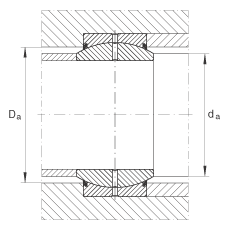 關(guān)節(jié)軸承 GE300-DO-2RS, 根據(jù) DIN ISO 12 240-1 標(biāo)準(zhǔn), 需維護(hù)，兩側(cè)唇密封