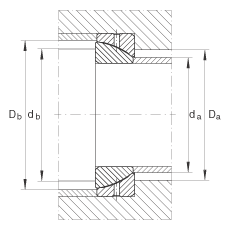 角接觸關(guān)節(jié)軸承 GE70-SX, 根據(jù) DIN ISO 12 240-2 標(biāo)準(zhǔn)，需維護(hù)