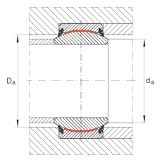 關(guān)節(jié)軸承 GE260-UK-2RS, 根據(jù) DIN ISO 12 240-1 標(biāo)準(zhǔn), 免維護(hù)，兩側(cè)唇密封