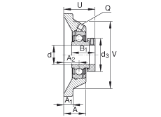 軸承座單元 PCJ1-15/16, 四角法蘭軸承座單元，鑄鐵，根據(jù) ABMA 15 - 1991, ABMA 14 - 1991, ISO3228 帶有偏心緊定環(huán)，P型密封，英制